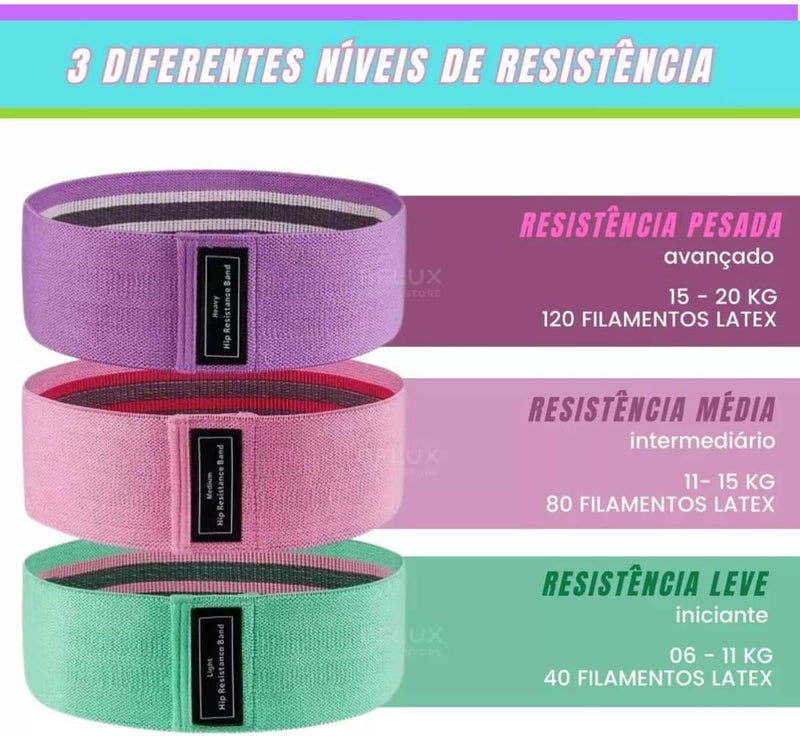 Kit 3 Faixa Elástica Hip Band Resistance Mini Band Treino Exercicio Academia Em Casa Fitness Treino Perna Glúteos Musculação Yoga Fortalecimento Pilates Fisioterapia
