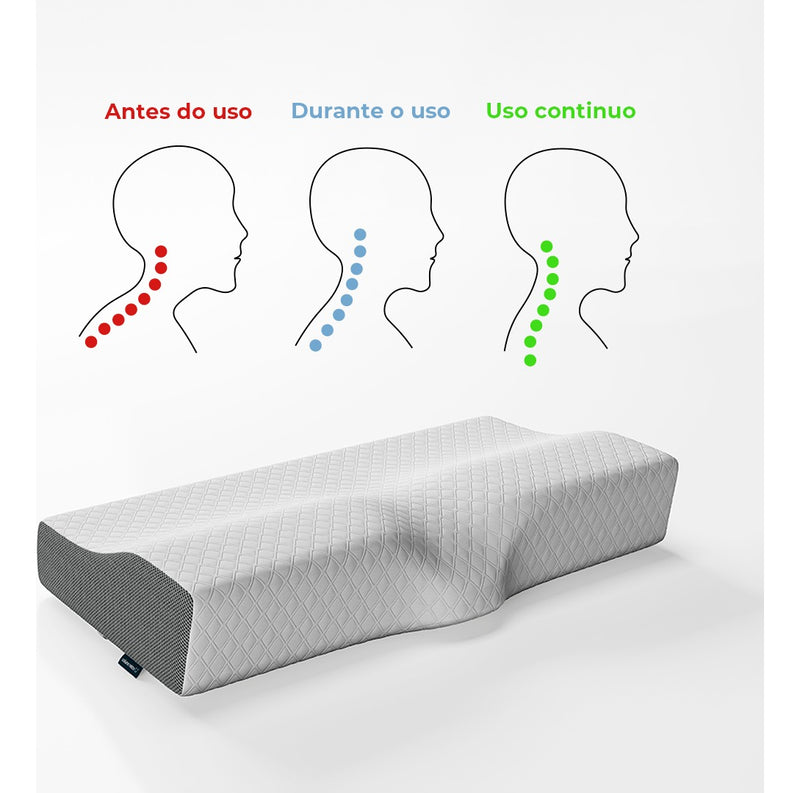 Travesseiro Cervical Nasa - Coluna