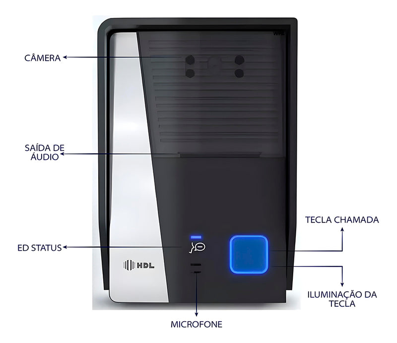 Porteiro Eletrônico com Vídeo HDL Class Branco