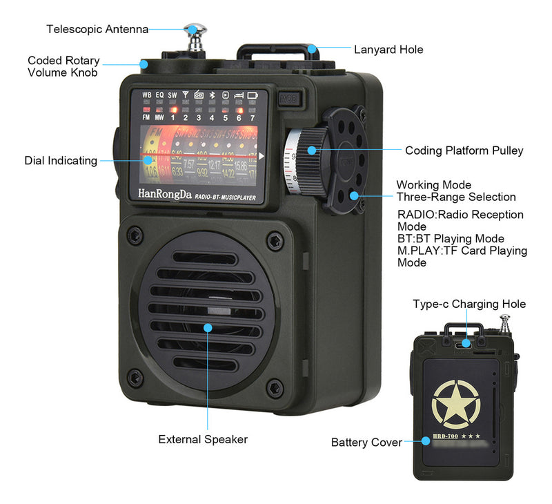 Televisor Rádio Musical Hrd-700 Am Fm Tf Leitor De Cartões