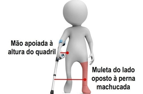 Muleta Ortopédica Canadense 120 Kg (par - 2un De Muletas)