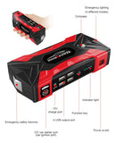 Auxiliar De Partida 12v 21000mah Para Carro E Moto