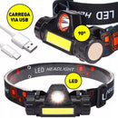 Lanterna de Cabeça Capacete Profissional Compacta Com Bateria Recarregável USB LED