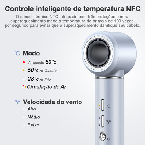 Secador de Cabelo 5 em 1 Conjunto, 1400W Alta Velocidade 110000 Rpm, Kit Modelador Liso e Cacheado com Bocal Magnético