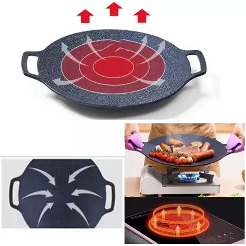 Frigideira Redonda Antiaderente Profissional - MasterGlide
