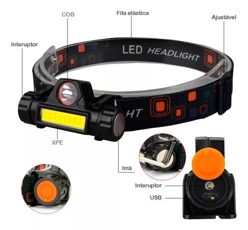 Lanterna de Cabeça Capacete Profissional Compacta Com Bateria Recarregável USB LED