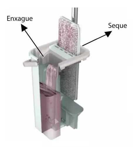 Esfregão Mop Flat Electrolux Menalux Limpeza Fácil Eficiente Durável