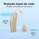 Aparelho Auditivo Para Idosos