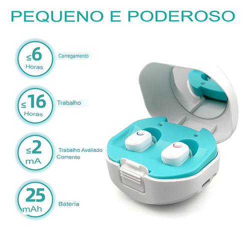 Aparelho Audição Para Perda De Audição Recarregável