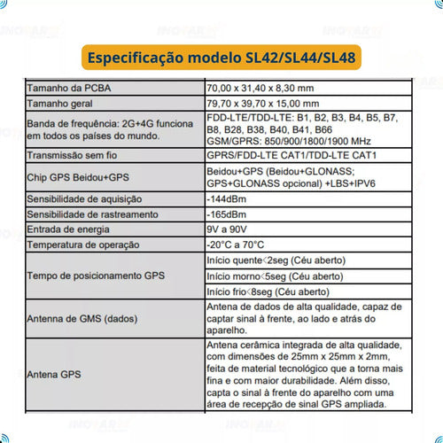 Rastreador Veicular 4g Gps + Chip App  Desliga Por Comando