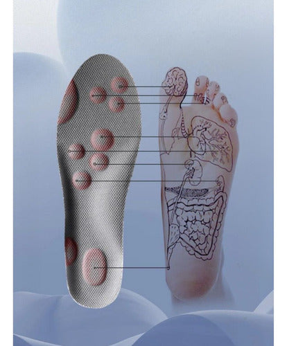 Palmilha De Altissimo Conforto 4d Tênis Sapatos Ortopédica