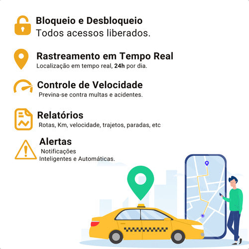 Rastreador Veicular 4g Gps + Chip App  Desliga Por Comando