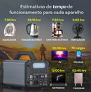 Gerador De Energia Portátil 200w 220v Solar Recarregável Usb