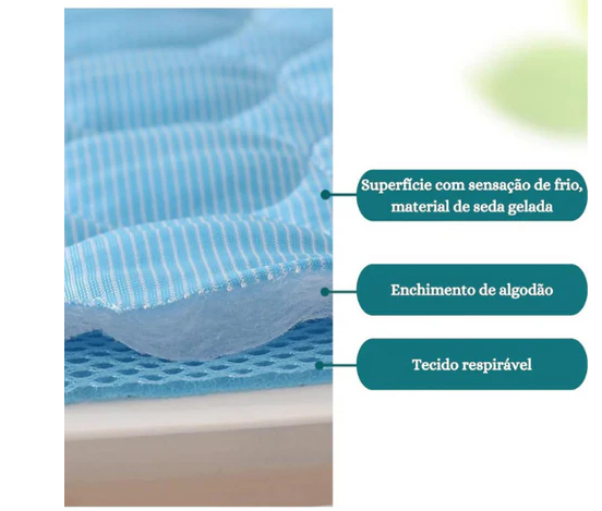 Tapete De Resfriamento Para Animais De Estimação, Cama Fria