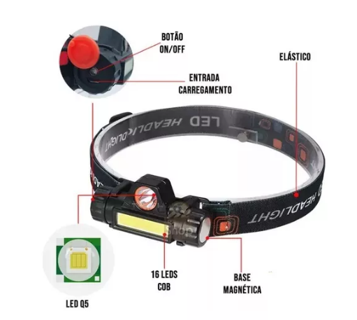 Lanterna de Cabeça Capacete Profissional Compacta Com Bateria Recarregável USB LED