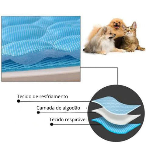 Tapete De Resfriamento Para Animais De Estimação, Cama Fria